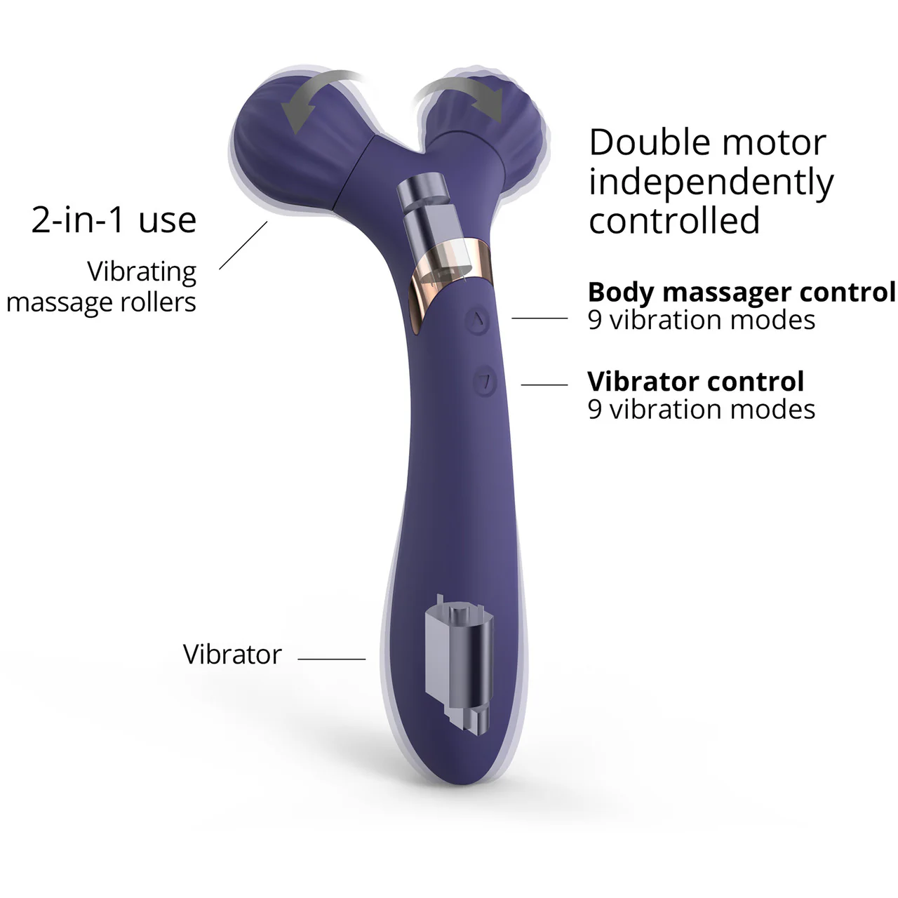 Fireball Rechargeable Silicone Vibrating Rolling Massager By Love To Love - Midnight Indigo - Image 2