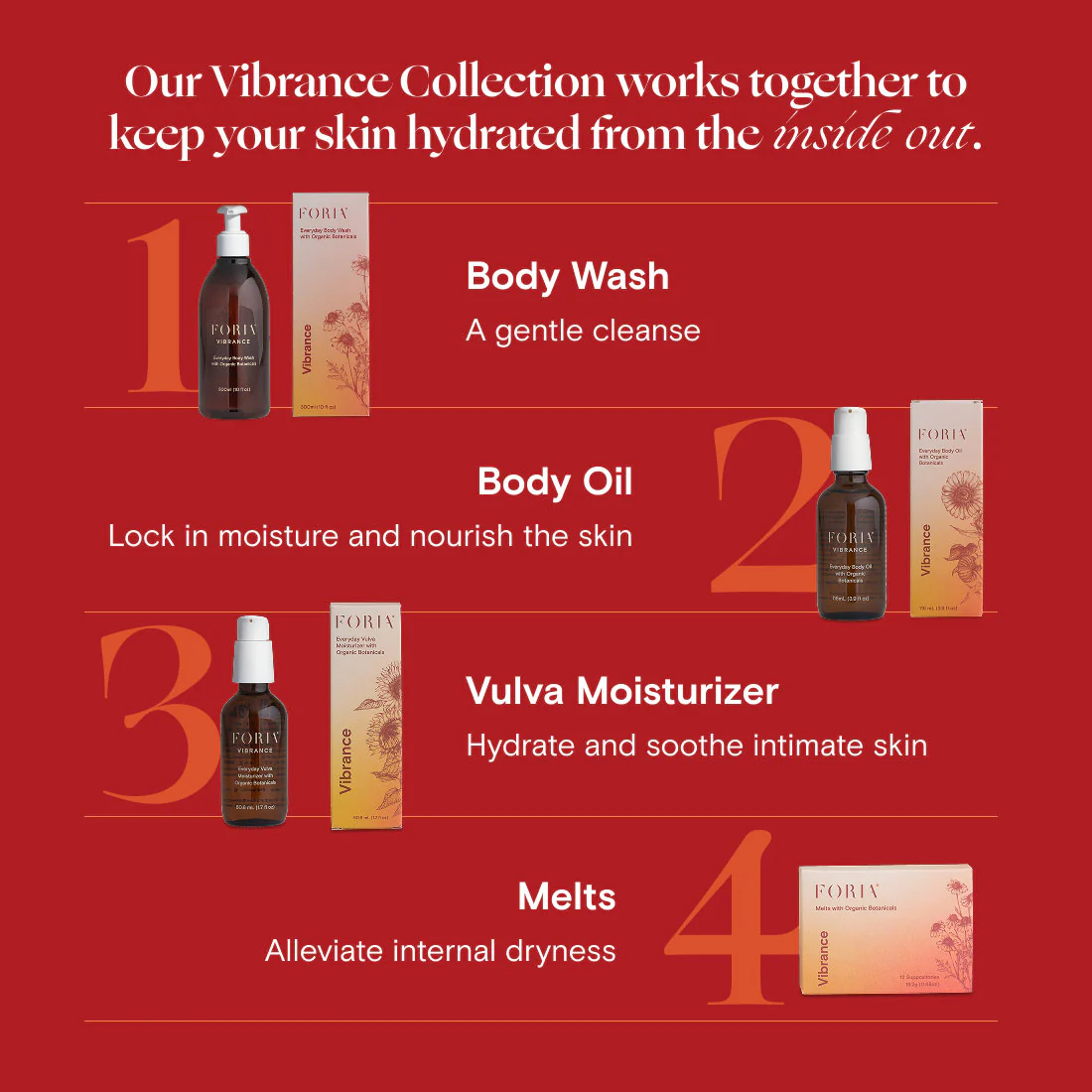 Foria Vibrance Melts with Organic Botanicals 12 Suppositories - Image 8