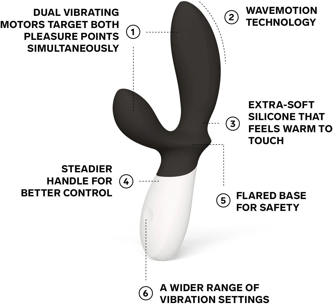 LELO LOKI Wave™ 2 Silicone Vibrating Prostate Massager - Image 23