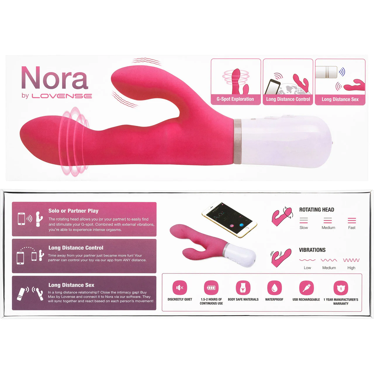 Lovense Nora App Enabled Silicone Rechargeable Rotating Rabbit Style Vibrator - Image 7