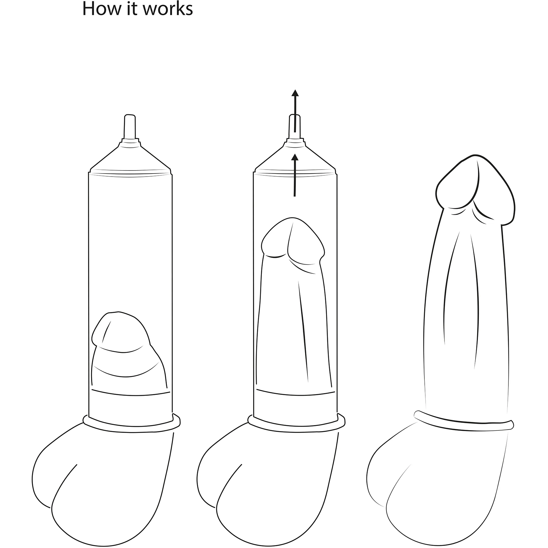 Pumped Elite Beginner Penis Pump With PSI Gauge By Shots - Image 10