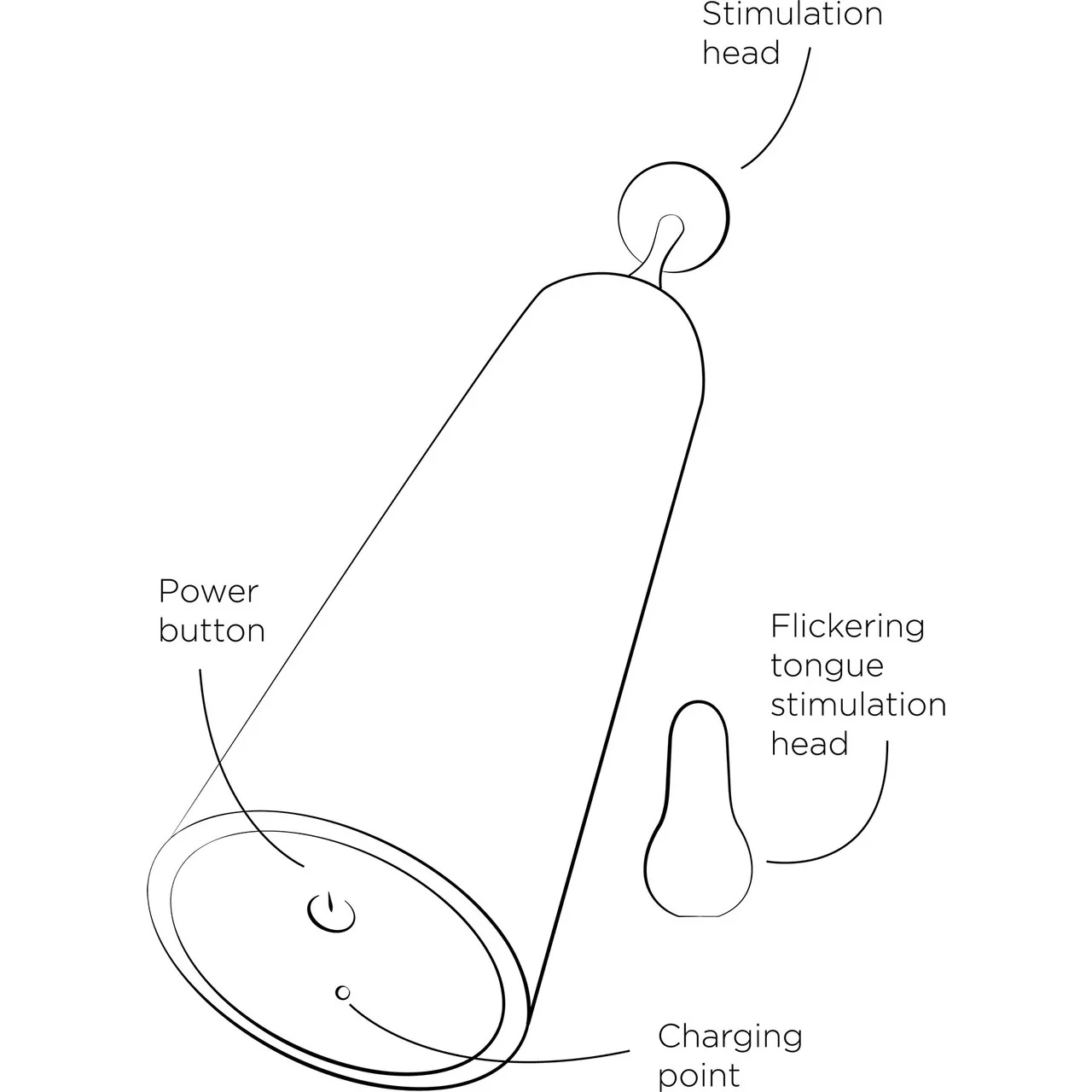 ROMP Pop Rechargeable Waterproof Vibrating Pinpoint Clitoral Stimulator - Image 10